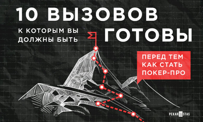 Photo of Как стать профессиональным игроком